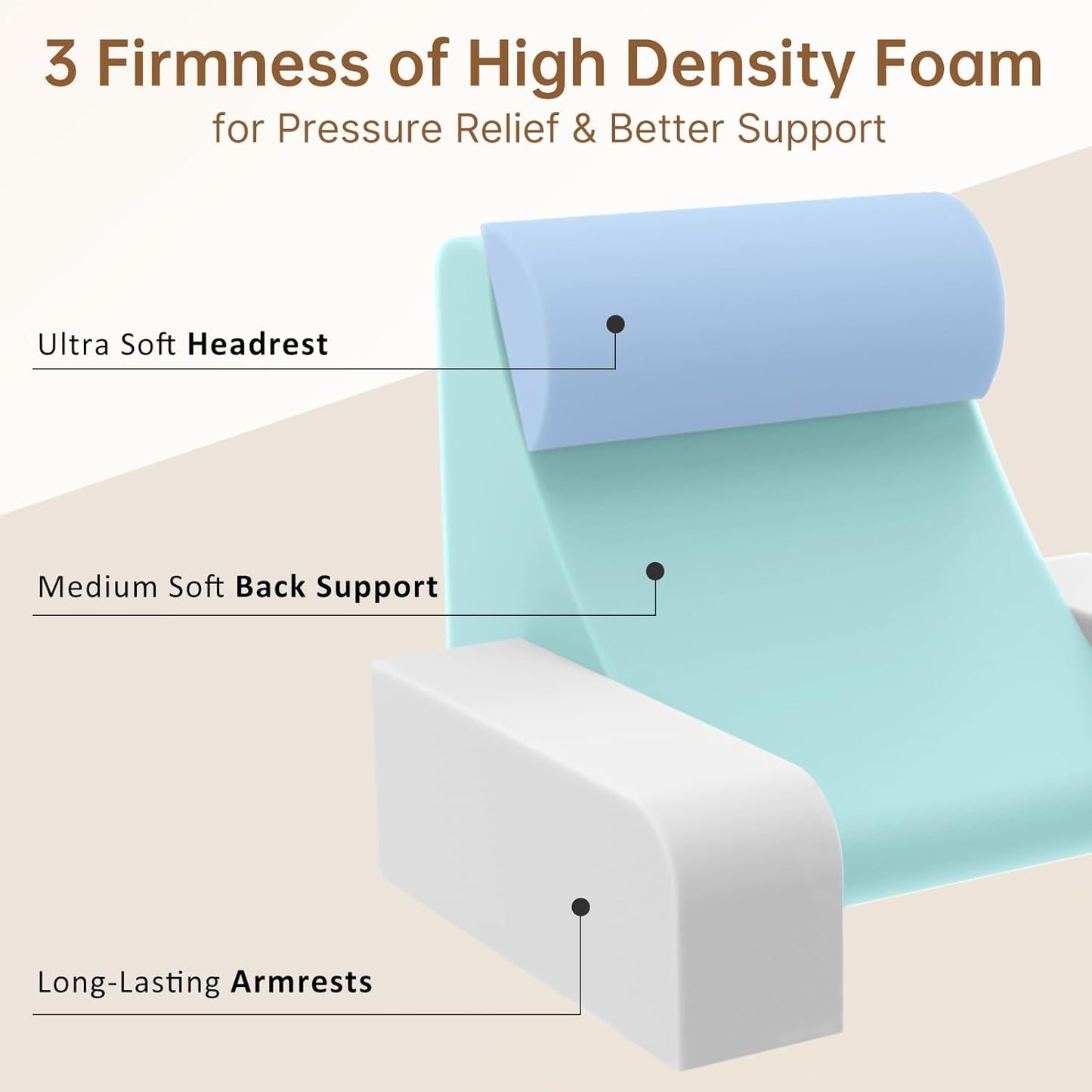 Fahymas 19-Inch Wedge Reading Pillow with Removable Arms, Bed Rest Back Support Pillow with Side Pockets
