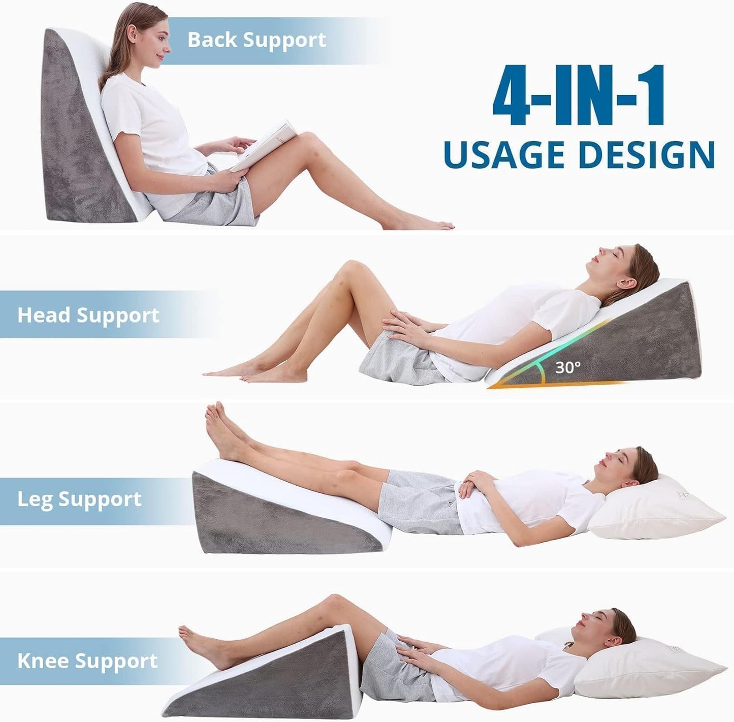 Fahymas 24-Inch Memory Foam Bed Wedge Pillow with 30-Degree Incline, Ergonomic Back and Leg Support Pillow with Washable Cover